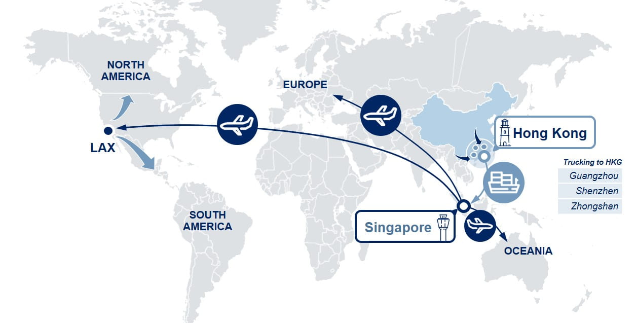 DSV Sea Air Service